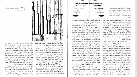 کتاب تاریخ تئاتر جهان هوشنگ آزادی ور PDF