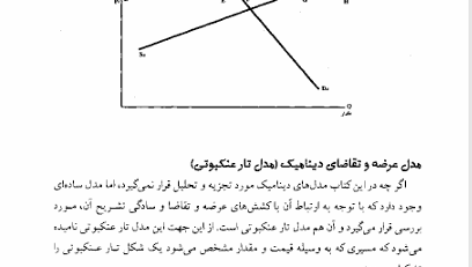 کتاب تئوری اقتصاد خرد دکتر یوسف فرجی PDF