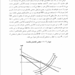 کتاب تئوری اقتصاد خرد دکتر یوسف فرجی PDF