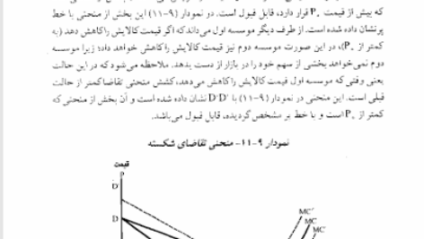 کتاب تئوری اقتصاد خرد دکتر یوسف فرجی PDF