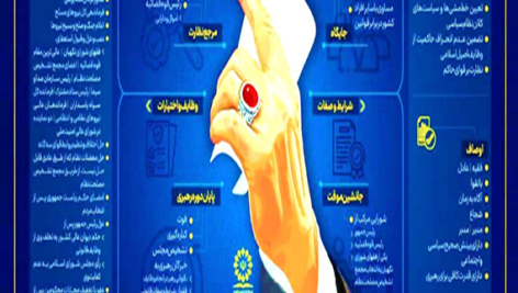 کتاب طلایی گزینش حکمت عبدالحسین ذکایی PDF