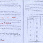 کتاب تحقیق در عملیات 3 محمد مدرس واردوان PDF