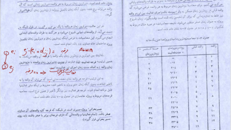 کتاب تحقیق در عملیات 3 محمد مدرس واردوان PDF