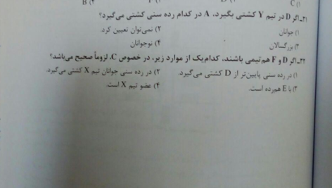 کتاب نکات طلایی استعداد شغلی محمد وکیلی PDF