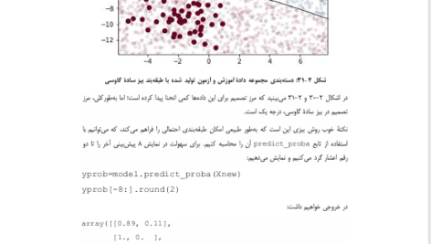 کتاب یادگیری ماشین به زبان برنامه نویسی پایتون محسن علی مرادی PDF