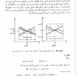 کتاب ریاضیات مهندسی پیشرفته عبدالله شیدفر PDF