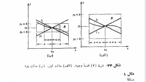 کتاب ریاضیات مهندسی پیشرفته عبدالله شیدفر PDF