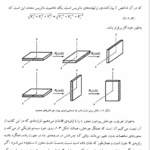 کتاب مکانیک کوانتومی مدرن امیرحسین قادری PDF
