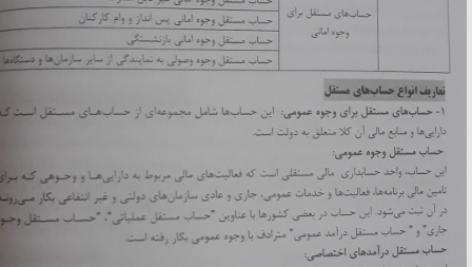 کتاب تحلیلی حسابداری و حسابرسی دولتی محمد علی سلیمانیان PDF