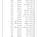 کتاب پژوهشی درتاریخ شیعه دکتر مجید معارف PDF