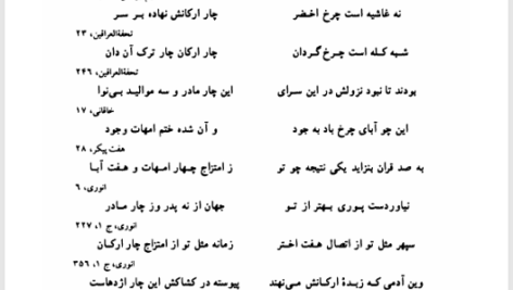 کتاب فرهنگ اشارات جلد 1 سیروس شمیسا PDF