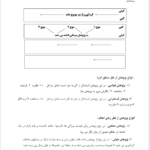 کتاب روش تحقیق دکتر طبیبی PDF