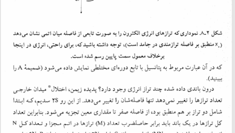 کتاب فیزیک حالت جامد محمدرضا سر کرده ای PDF