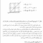 کتاب فیزیک حالت جامد محمدرضا سر کرده ای PDF