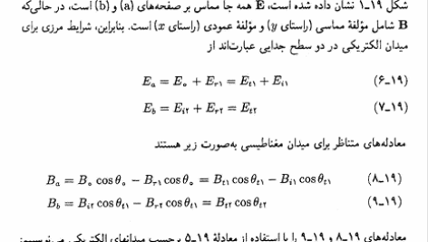 کتاب آشنایی با اپتیک محی الدین شیخ السلامی PDF