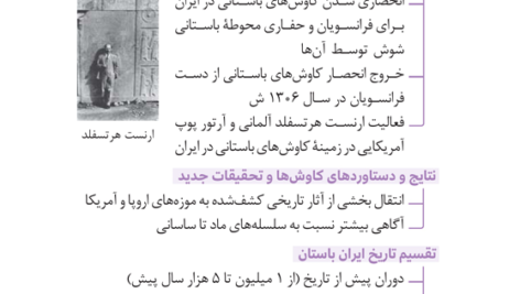 کتاب تاریخ کنکور جامع مهر و ماه بهروز یحیی PDF
