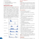 کتاب طب عمومی مورتاگ PDF