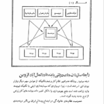 کتاب جامعه شناسی روستای ایران خسرو خسروی PDF