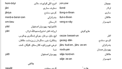 کتاب واژه نامه شصت و هفت گویش ایرانی دکتر صادق کیا PDF