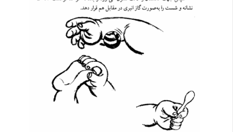 کتاب مغز و ذهن عبدالرحمن نجل رحیم PDF
