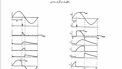 کتاب الکترونیک قدرت محمد رشید PDF