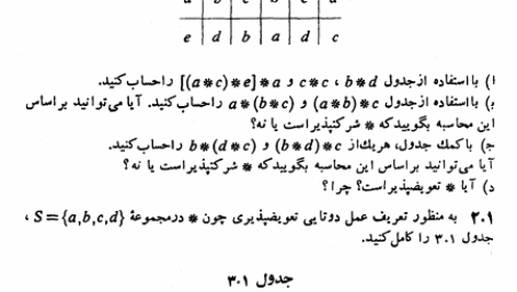 کتاب نخستین درس در جبر مجرد مسعود فرزان PDF