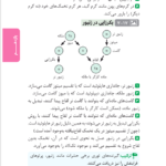 کتاب زیست تصویری کنکور مهر و ماه محمد عیسایی PDF