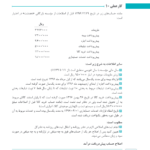 کتاب حسابداری تهیه وتنظیم صورت های مالی حسن فرج زاده دهکری PDF