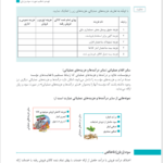 کتاب حسابداری تهیه وتنظیم صورت های مالی حسن فرج زاده دهکری PDF