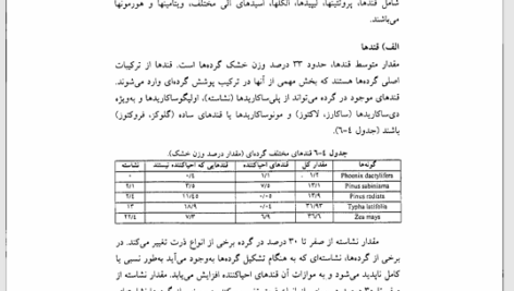 کتاب گرده شناسی غلامرضا بخشی خانیکی PDF