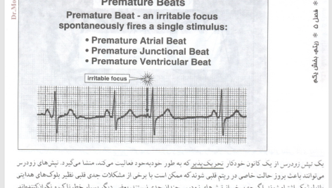 کتاب خواندن فوری الکتروکاردیوگرام دیل دوبین PDF