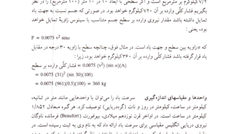 کتاب اصول هیدرولوژی کاربردی امین علیزاده PDF