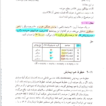کتاب اصول هیدرولوژی کاربردی امین علیزاده PDF