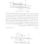 کتاب اصول هیدرولوژی کاربردی امین علیزاده PDF