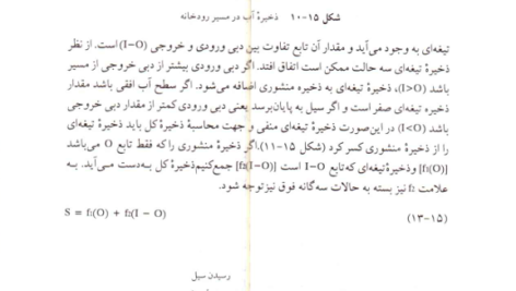 کتاب اصول هیدرولوژی کاربردی امین علیزاده PDF