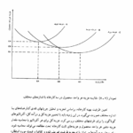 کتاب ارزیابی طرح های صنعتی داود مجیدیان PDF
