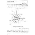 کتاب پایداری و کنترل سیستمهای قدرت دکتر پرابها شانکار کندور جلد اول PDF
