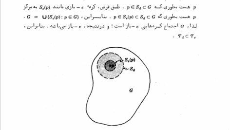 کتاب توپولوژی عمومی علی اکبر عالم زاده PDF