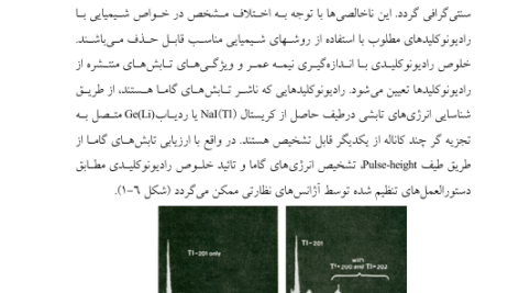 کتاب داروسازی هسته ای فاطمه اطیابی PDF