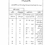 کتاب از حال بد به حال خوب مهدی قراچه داغی PDF