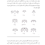 کتاب ساعت ساز نابینا ریچارد داوکینز PDF