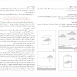 کتاب اقلیم معماری مرتضی کسمائی PDF