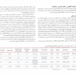 کتاب اقلیم معماری مرتضی کسمائی PDF