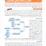کتاب فاگو زیست دوازدهم تجربی فردین جوادی PDF