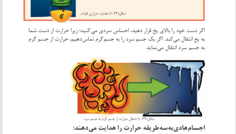 کتاب کیمیا وزارت معارف PDF