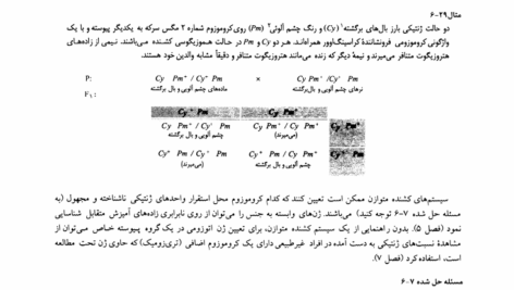 کتاب مبانی و مسائل ژنتیک ویلیام استانسفیلد ‍PDF