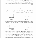 کتاب آنالیز ریاضی جلد 1 غلامحسین مصاحب PDF