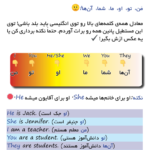 کتاب مکالمه مبتدی انگلیسی برای تنبل ها وکب استارتر PDF