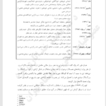 کتاب مسائل نوجوانان وجوانان دکتر محمد خدایاری فرد PDF
