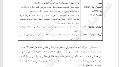 کتاب مسائل نوجوانان وجوانان دکتر محمد خدایاری فرد PDF